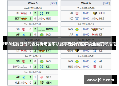 FIFA比赛日时间表解析与国家队赛事走势深度解读全面前瞻指南
