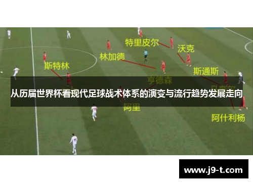 从历届世界杯看现代足球战术体系的演变与流行趋势发展走向