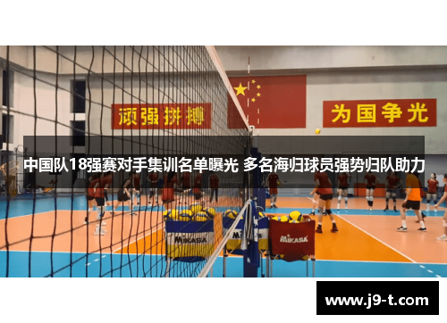 中国队18强赛对手集训名单曝光 多名海归球员强势归队助力