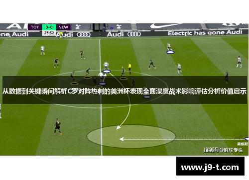 从数据到关键瞬间解析C罗对阵热刺的美洲杯表现全面深度战术影响评估分析价值启示