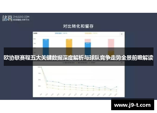 欧协联赛程五大关键数据深度解析与球队竞争走势全景前瞻解读