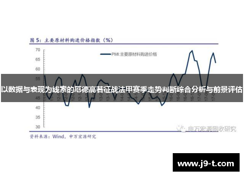 以数据与表现为线索的厄德高若征战法甲赛季走势判断综合分析与前景评估