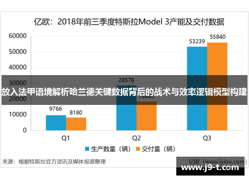 放入法甲语境解析哈兰德关键数据背后的战术与效率逻辑模型构建